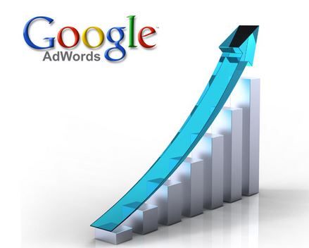 google-adwords