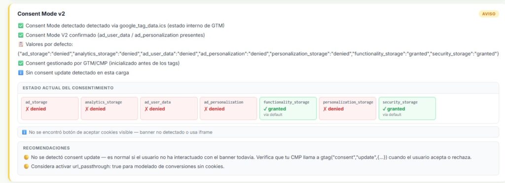 Validación final del consentimiento tras los cambios en GTM y CMP